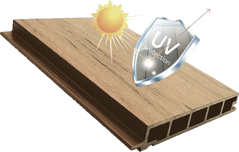 UV protection